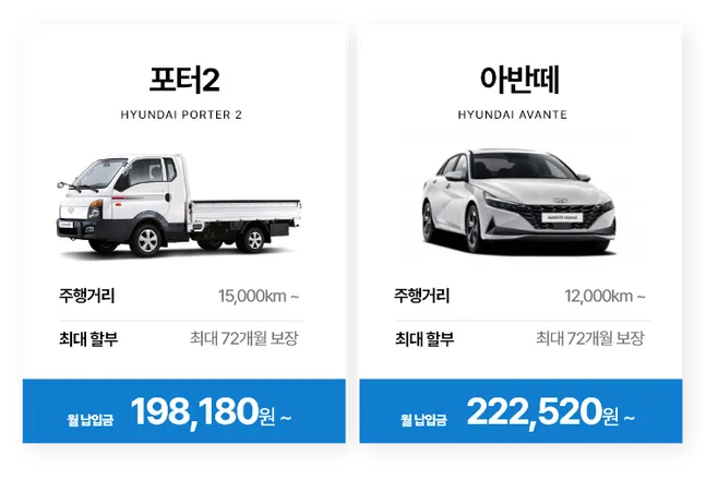 포터, 아반떼